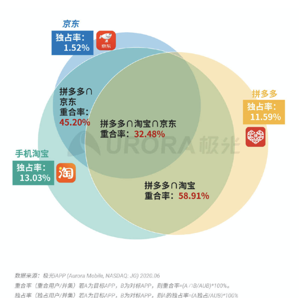 2025澳门与香港特马网站www的全面释义、解释与落实