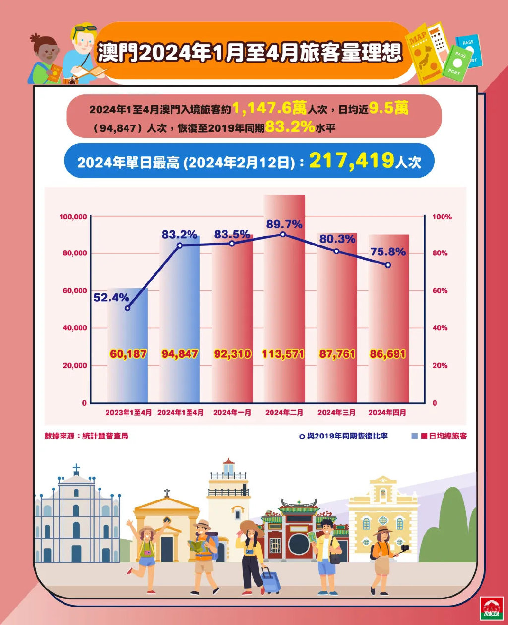 2025新澳门和香港精准正版免费的详细解答、解释与落实