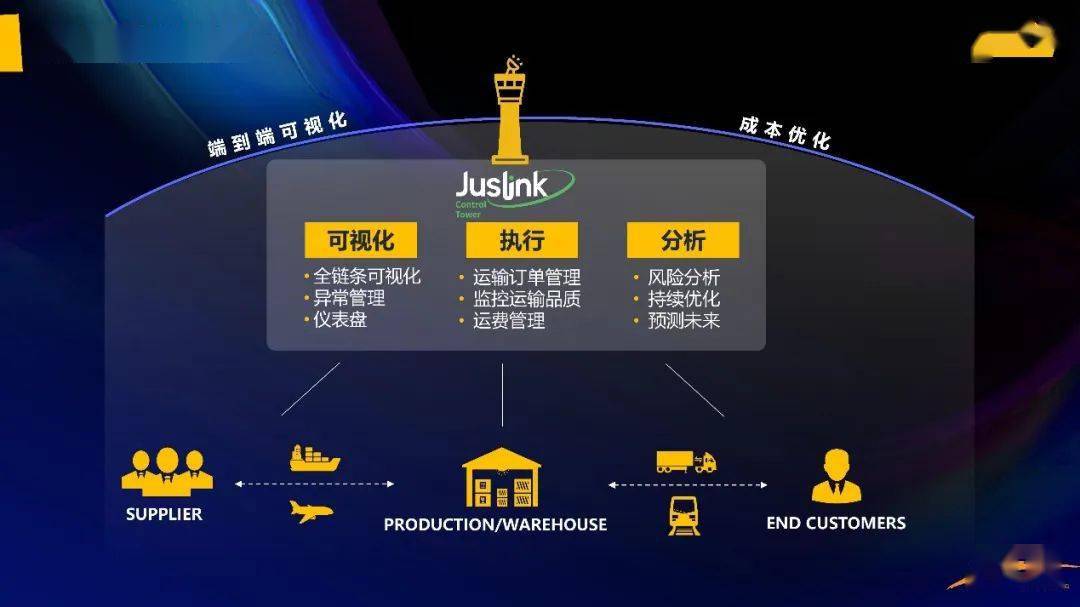 2025新澳门和香港正版免费大全的和平释义、解释与落实