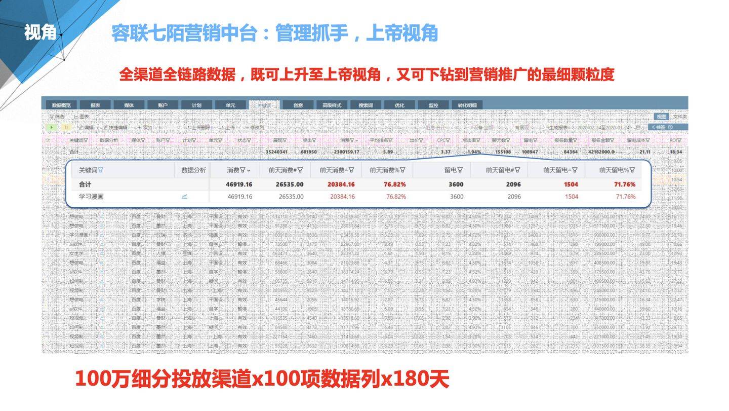 澳门管家婆100%精准的和平释义、解释与落实