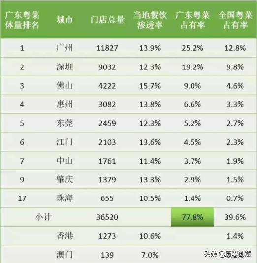 2025新澳门和香港正版免费大全的全面释义、解释与落实