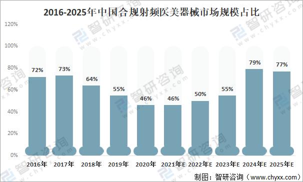 2025精准免费资料大全的实用释义、解释与落实