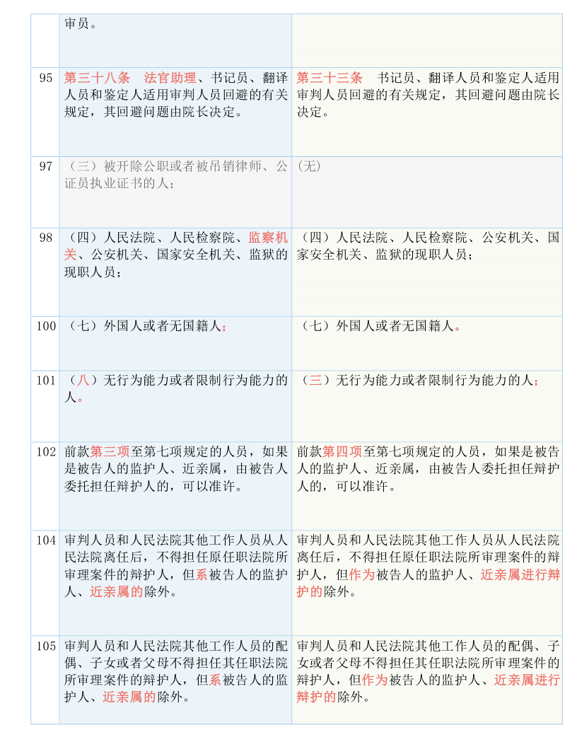 新澳门天天彩免费全年大全的全面释义、解释与落实