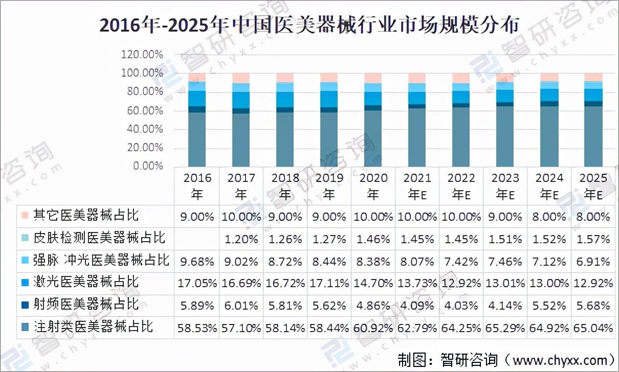 2025年正版资料免费的精选解析、解释与落实