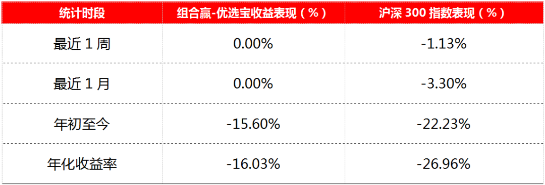 一肖一码100-准资料的精选解析、落实与策略